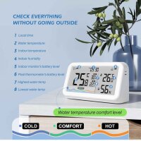 Inkbird IBS-P03R Wireless Solar Pool Thermometer IP68 Waterproof Indoor Monitor Ideal for Pool, Spa, Pond.
