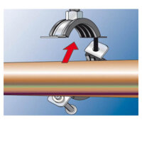 Fischer pipe clamp FRS, 3" M8/M10 A4, pipe clamp, stainless steel, 25 pieces, for secure pipe fastening.