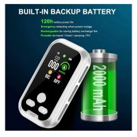 Gedsffati HD11-CS, Kombinierter Rauch- und CO-Melder, Steckermodell, zuverlässig, kompakt, ideal für Zuhause.