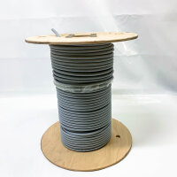 LÜTZE SUPERFLEX SU TR (C) PUR, 25×0.25 mm, PUR electronic cable, 100 m, shielded, suitable for drag chains.