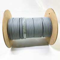 LÜTZE SUPERFLEX SU TR (C) PUR, 25×0.25 mm, PUR electronic cable, 100 m, shielded, suitable for drag chains.