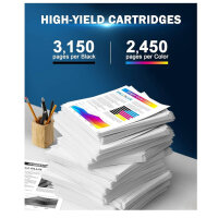 Toner Multipack 207X/207A, kompatibel für HP Color...