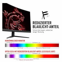 MSI Optix G32C4, 32" FHD Gaming Monitor, VA Panel, 165 Hz, 1 ms, FreeSync, HDMI, DP, schwarz, DE Version