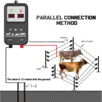 Electric fence energizer 230V, 2 joules, for 2-15 KM, 7-12kV, ideal for dogs, cats, horses, sheep, poultry.