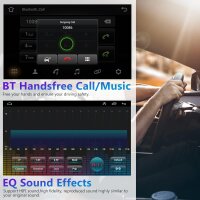 Hodozzy Autoradio 2G+64G, 7 Zoll Touchscreen, Wireless Carplay, Android Auto, GPS, Bluetooth, FM, RDS, Doppel Din, inkl. ISO-Adapter.