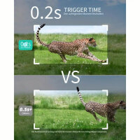 Wildlife camera, model number: not available, 4G LTE, night vision, motion detection, weatherproof, HD video, easy installation.