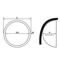 Fitt Profi Gartenschlauch 3/4 Zoll, 50m, NTS Yellow,...
