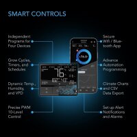 AC Infinity Advance Grow Zelt-System 60x120x180 cm, 2-Pflanzen-Set, WLAN-Steuerung, automatische Belüftung, Samsung LM301H LED, 2000D Mylar.