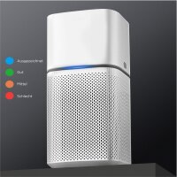 HANSEATIC Luftreiniger KJ400, 35W, Digitalanzeige, Top Filtersystem, Ionentechnologie, ideal für Allergiker.