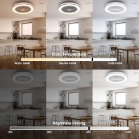 RGB ceiling fan, 20W DC motor, 40W LED, 3000K-6500K, remote control, 10-13 m², Ø47 cm, energy class F.