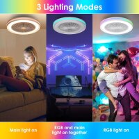 RGB ceiling fan, 20W DC motor, 40W LED, 3000K-6500K, remote control, 10-13 m², Ø47 cm, energy class F.