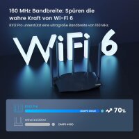 Tenda RX12 Pro, WLAN Router, AX3000, Wi-Fi 6, Dual-band 5GHz up to 2402Mbps, 2.4GHz up to 574Mbps, fast connection.