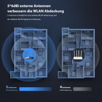 Tenda RX12 Pro, WLAN Router, AX3000, Wi-Fi 6, Dual-band 5GHz up to 2402Mbps, 2.4GHz up to 574Mbps, fast connection.