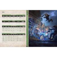 Attention! Cthulhu 2d20: Vive La Resistance, role-playing game, rich adventures, detailed characters, exciting battles