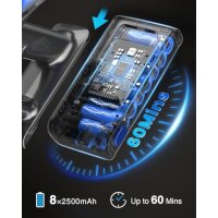 Bulelink G10 Akku-Staubsauger – kabellos, leicht & leise, starke Saugleistung, multifunktional, blau