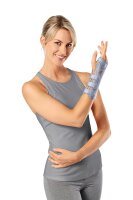 Sportlastic Manu-HIT 07233 Karpaltunnelsyndrom-Orthese, Gr. M, rechts, Handgelenk 17-19 cm, Platinum