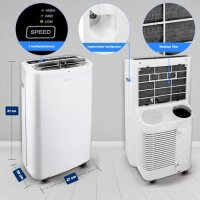 SereneLife Mobile Klimaanlage 13000BTU, 3in1 Klimagerät, Luftkühler, Entfeuchter, Ventilator, Abluftschlauch, für 46m², ohne Fernbedienung