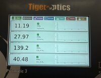 Tiger Optics Prismatic 3 Gas Analyzer, CRDS Laser, Multi-species, Front & Connection Bent, Precise Gas Analysis