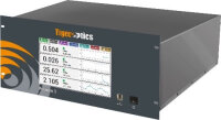 Tiger Optics Prismatischer 3 Gasanalysator, CRDS Laser,...