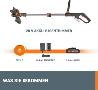 WORX WG163E.1 Cordless Grass Trimmer 20V, 30cm Cutting Width, incl. Battery, Charger, Spool, Edge Cutting Wheel, Safety Guard