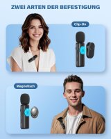 Wireless Lavalier Microphone Mini, Clip-On, for iPhone/Android, Noise Cancellation, Auto-Pairing, Mute, Reverb, Vlogging