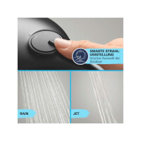 GROHE shower system, 26507KS0, shower system, thermostat, wall-mounted, 250 mm shower head, matt black