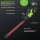 Greenworks Cordless Hedge Trimmer 66cm GD40HT66, Brushless, Dual-Action, 28mm Cutting Capacity, 3400 SPM, without Battery/Charger