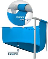 Intex Pool 8FT x 20IN, Metallrahmen, Rundpool, stabil, einfacher Aufbau, ideal für Garten, Familien-Swimmingpool