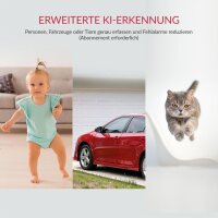 YI Pro 2K Surveillance Camera, Smart Home Camera, AI Person Detection, Motion Detection, WiFi, Night Vision