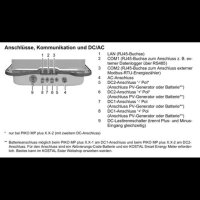Kostal Piko MP plus 5.0-2 single-phase inverter, used, scratches, accessories and original packaging missing, model 10522501