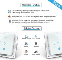 SMARTERCURRY WLAN Rolladenschalter 7. Gen, smarter...
