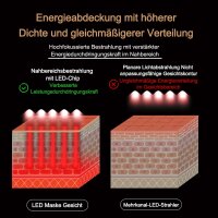 BRICH LED-Spektrummaske, Gesichtsmaske, 7 Lichtfarben, individuell einstellbar, für strahlende und ausgeglichene Hautpflege