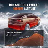 VEVOR 5kW Diesel-Luftheizung 12V, Standgerät mit LCD, Fernbedienung & Bluetooth, sparsamer Lufterhitzer, Energieklasse E