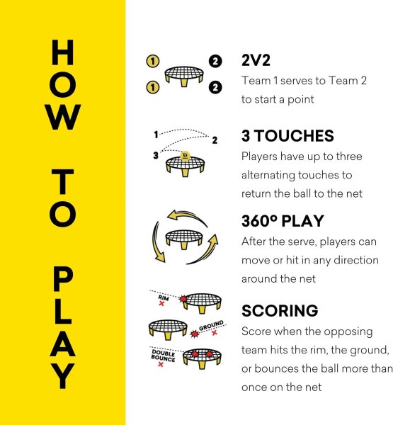 Spikeball Pro Reaktionsspiel, Outdoor Set, bruchsicherer Rahmen, reißfestes Netz, Noppenbälle, Pumpe, Rucksack, Schwarz-Gelb