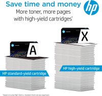 HP 125A CB540A Toner, Schwarz, Original, 2200 Seiten, Standard, Laserdrucker, hohe Druckqualität