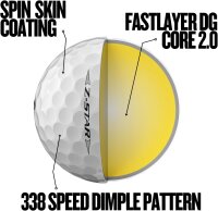 Srixon Z-Star 8 & 9 Golfball – High-Performance, FastLayer DG Core 2.0, extreme Weite, weiche Kontrolle, präzises Spiel