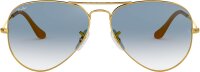 Ray-Ban Brille, klassische Fliegerform, blauen UV-Schutz-Gläsern, leichter goldener Metallrahmen