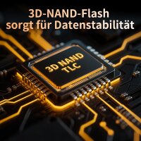 Canopy Wave Me SFP-10G-AO03, 10G SFP+ AOC Kabel, 3m, aktiv, industrietauglich, kompatibel, optisch