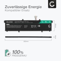 Cellonic battery for ASUS VivoBook 15/14, Flip 14, ExpertBook B1, model B31N1911, 11.4V 3600mAh, replacement battery, high capacity