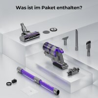 Redkey X18 Cordless Vacuum Cleaner 8-in-1, 60KPa, 650W, 80 Min, Anti-Tangle, LED Display, Automatic, for Pet Hair, Carpet, Car, Purple