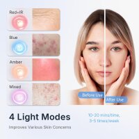 Hello Face L6 LED Face Mask, QuadChip™, 720 LEDs, FDA-registered, red light PDT, near-infrared, professional skincare for face/body