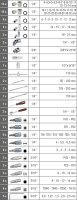 KS Tools 917.0796 Steckschlüssel-Satz 1/4"+1/2", 96-tlg, Sechskant, FlankTraction, Chrom Vanadium, Koffer, Schwarz/Grau/Rot