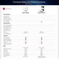 Roborock Q8 Max Saugroboter, starke Saugleistung, Wischfunktion, smarte Navigation, App-Steuerung, Teppicherkennung