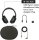 Sony WH-1000XM4 Over-Ear Bluetooth-Kopfhörer – Noise Cancelling, Mikrofon, Telefon- & Alexa-Steuerung, Schwarz