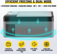 VEVOR C15 Kompressor-Kühlbox 15 L, tragbarer Mini-Gefrierschrank 98×320×260 mm, Temperaturbereich 20–10 °C, für Auto, Lkw, Boot, Wohnmobil, Camping