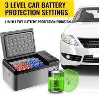 VEVOR C15 Kompressor-Kühlbox 15 L, tragbarer Mini-Gefrierschrank 98×320×260 mm, Temperaturbereich 20–10 °C, für Auto, Lkw, Boot, Wohnmobil, Camping