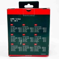 Metabo ASC 55 Air Cooled – Ladegerät für Akkupacks 12–36 V, Modell 627044000, luftgekühlt