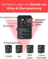 Verbatim 30191 GaN Travel Power Adapter 100W Black - Integrated Cable, 2×USB-C, 2×USB-A, USA/JP Inserts, Universal Fast Charger