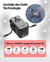 Verbatim 30186 GaN 70W Reiseadapter Schwarz – Steckdosen-Schnellladegerät mit 2 integrierten Kabeln, USB-C/USB-A, 2× USA/JP, für Laptop/MacBook/iPhone