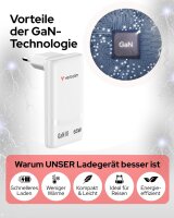 Verbatim Fold n Go 32355 GaN 65W USB-C 2-Port Ladegerät, faltbar, PD3.0, kompakt, Schnellladung, Weiß, für MacBook, iPhone 15–17, Samsung